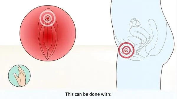XXX Female Orgasm How It Works What Happens In The Body أفلام الطاقة